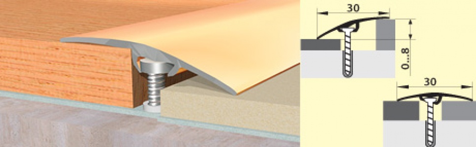 Стык с дюбелем 30 мм 0,9 ясень серый РП 10