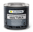 ЛАКРА  Мастика битумная изоляционная 1,8 кг /6