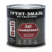 ДАЛИ Грунт-эмаль по ржавчине Графитовая Черный  0,75л  /6