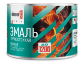 KUDO PROFF эмаль термостойкая до 500С графитово-серая мат.RAL 7024 0,4 кг KUB-5005-04/12 НОВИНКА